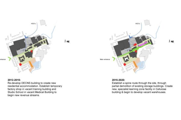 12.011_Option_03_Phasing